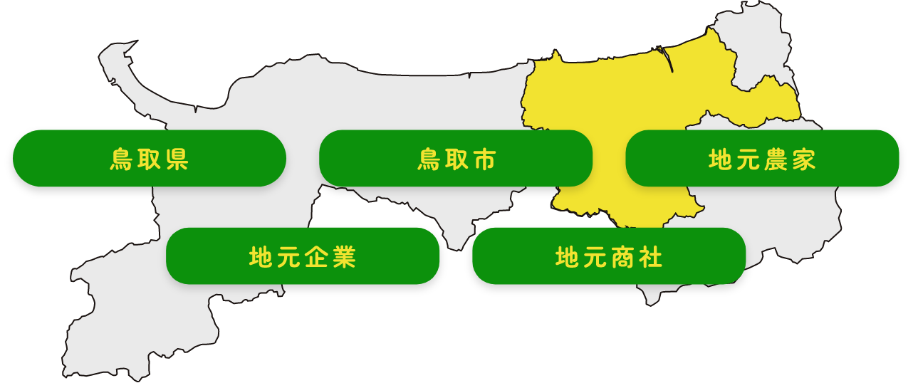 鳥取県 鳥取市 地元農家 地元企業 地元商社