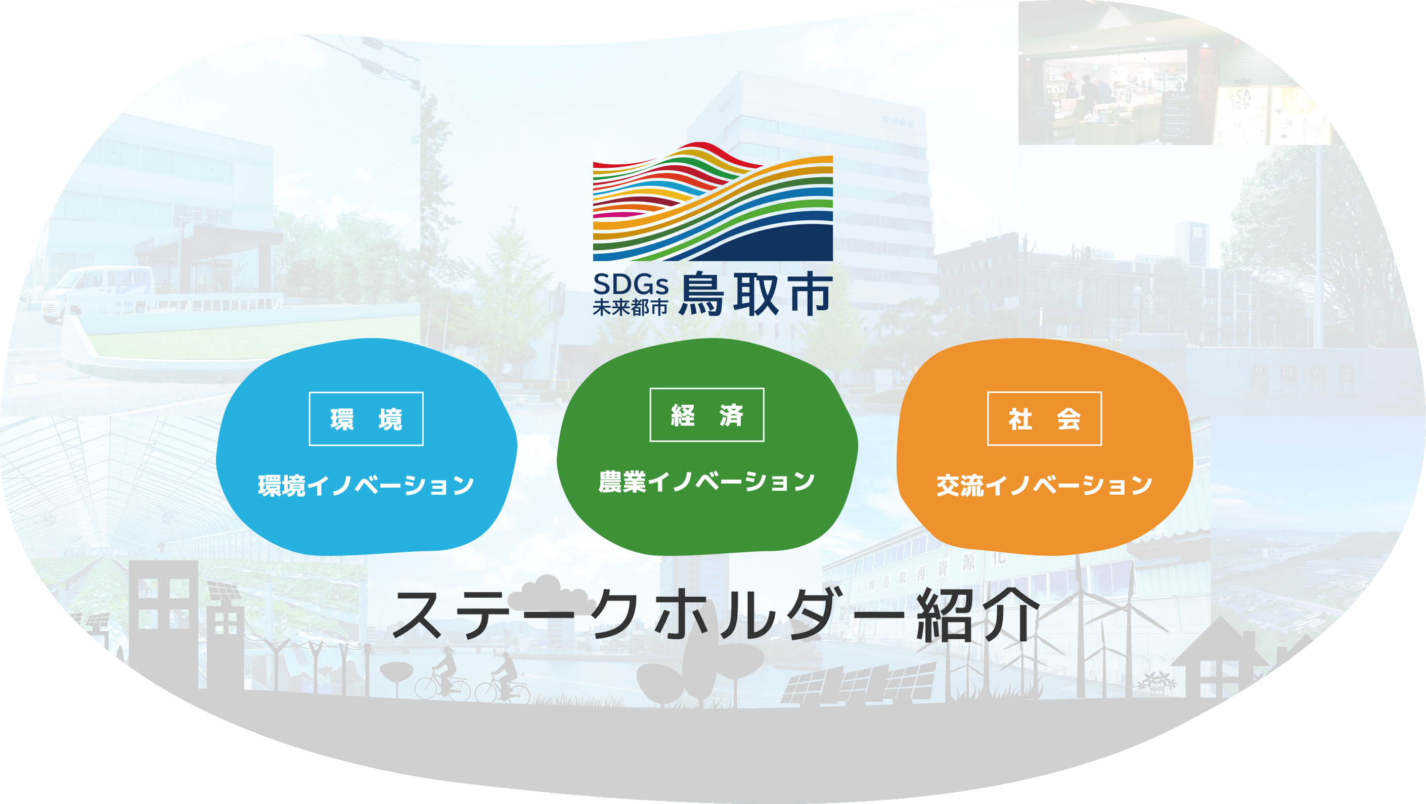 鳥取市SDGs未来都市計画 ステークホルダー紹介